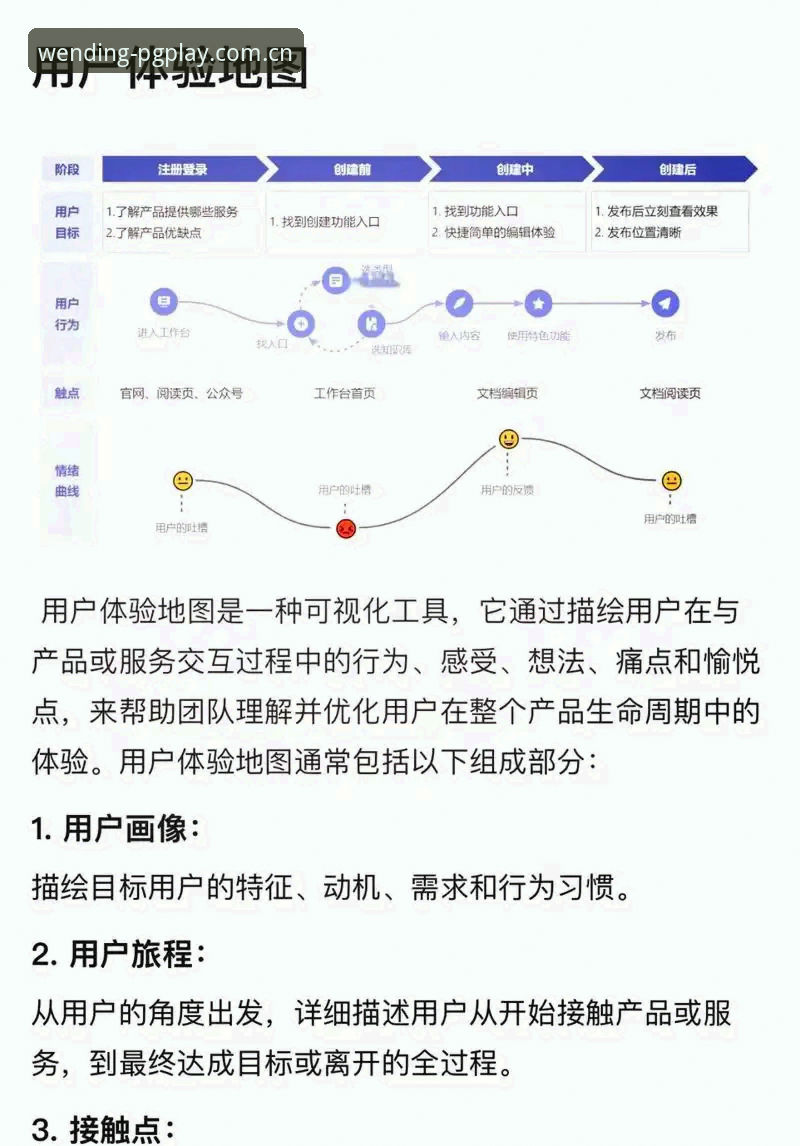问鼎PG电子版本更新 问鼎PG电子版本更新详解:功能升级与用户体验全解析
